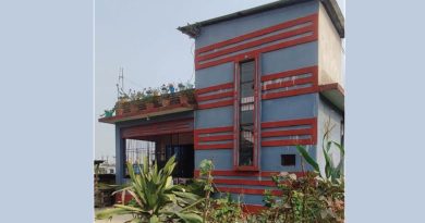 विद्यालयको ३१ बिघाभन्दा बढी जमिन अतिक्रमणमा