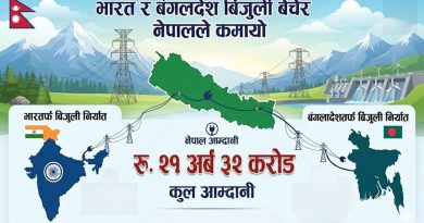 विद्युत् व्यापारमा नेपालको नयाँ कीर्तिमान, एक वर्षमै २९ अर्बभन्दा बढीको बिजुली निर्यात