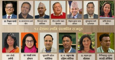 १३ देशका लागि प्रस्तावित राजदूतको संसदीय सुनुवाइ आजदेखि